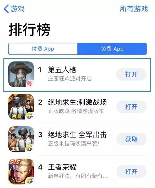 第五人格新角色，第五人格新出的八款角色
