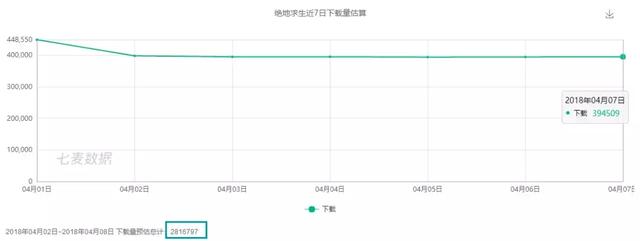 第五人格新角色，第五人格新出的八款角色