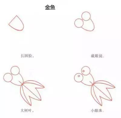 儿童的简笔画简单又好看，孩子们最爱的简笔画