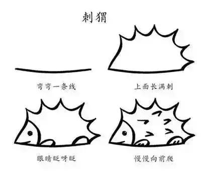 儿童的简笔画简单又好看，孩子们最爱的简笔画