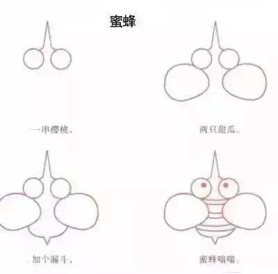 儿童的简笔画简单又好看，孩子们最爱的简笔画