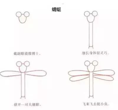 儿童的简笔画简单又好看，孩子们最爱的简笔画