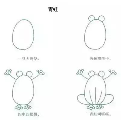 儿童的简笔画简单又好看，孩子们最爱的简笔画