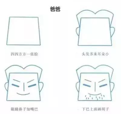 儿童的简笔画简单又好看，孩子们最爱的简笔画