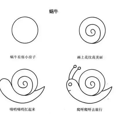 儿童的简笔画简单又好看，孩子们最爱的简笔画
