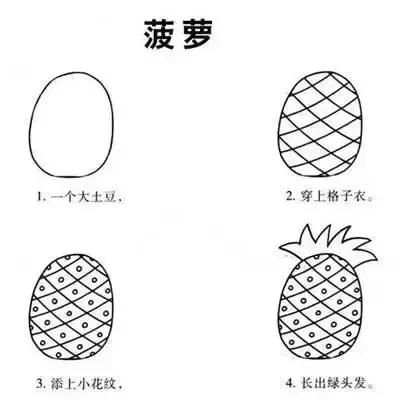 儿童的简笔画简单又好看，孩子们最爱的简笔画