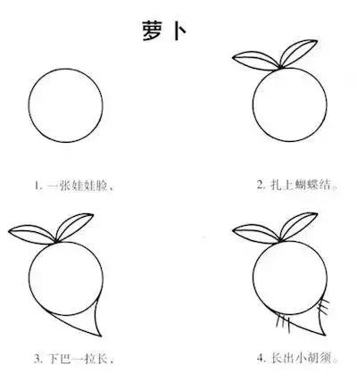 儿童的简笔画简单又好看，孩子们最爱的简笔画