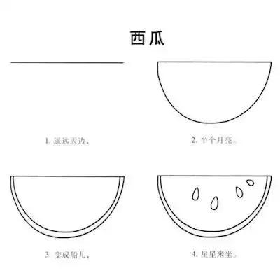 儿童的简笔画简单又好看，孩子们最爱的简笔画