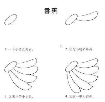 儿童的简笔画简单又好看，孩子们最爱的简笔画