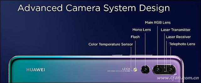 华为p20pro参数和性能，4000万徕卡三摄来袭