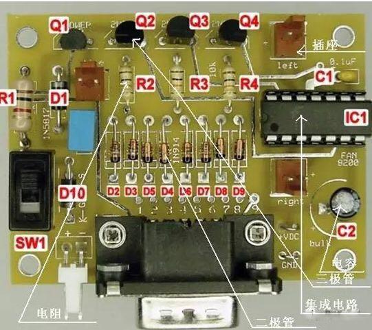 电子元器件符号，电路图里常见元器件符号大全（实物图、型号分类、工作原理、符号都有）