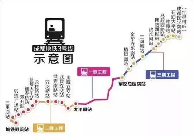 成都9条在建地铁最新进展曝光，成都即将规划地铁线路