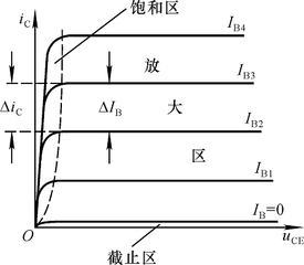 三极管型号命名及含义，三极管知识最详细解释版本