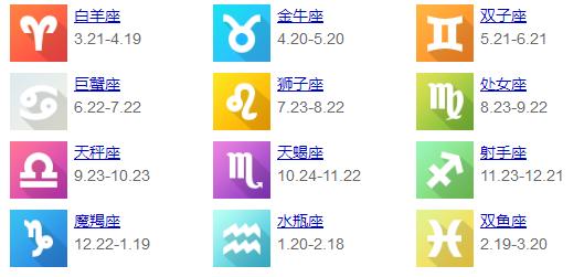 本月星座运势 十二星座配对指数插图1