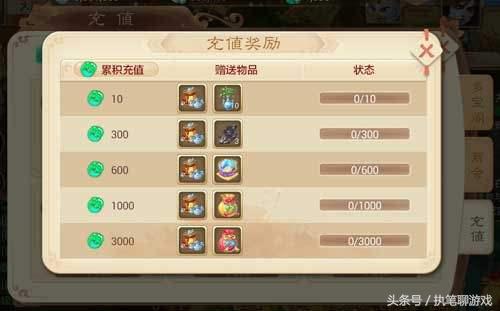 大话西游手游攻略，大话西游手游攻略大全新手（老司机聊大话西游手游）