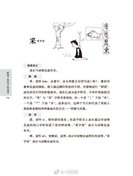 你知道是什么意思吗，各的部首是什么偏旁读什么