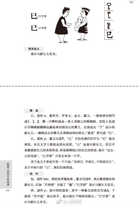 你知道是什么意思吗，各的部首是什么偏旁读什么