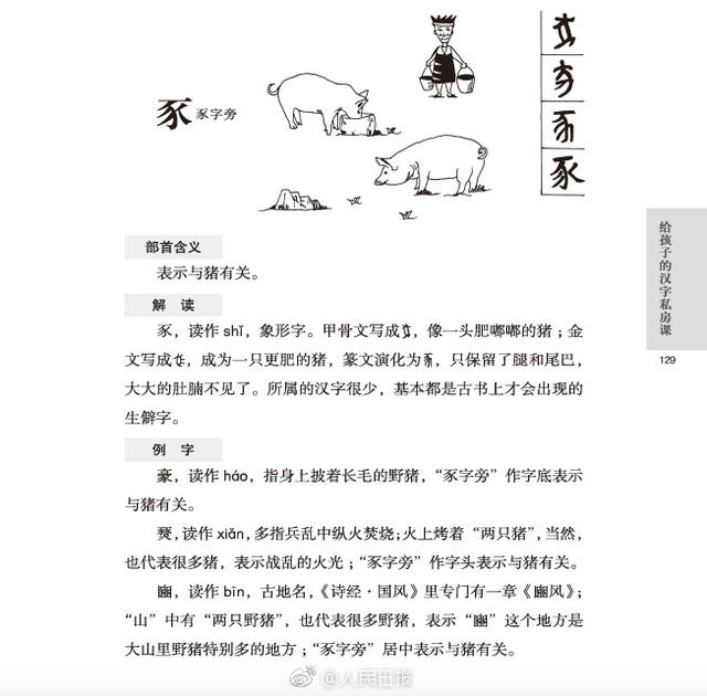 你知道是什么意思吗，各的部首是什么偏旁读什么