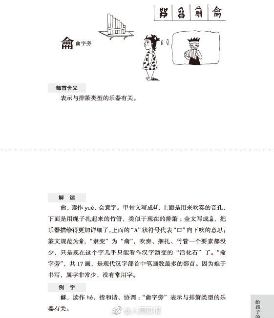 你知道是什么意思吗，各的部首是什么偏旁读什么