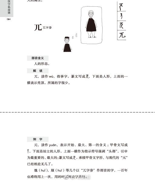 你知道是什么意思吗，各的部首是什么偏旁读什么