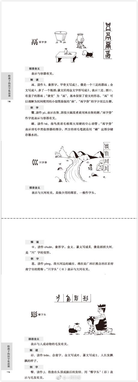 你知道是什么意思吗，各的部首是什么偏旁读什么