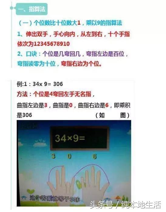 手指速算法怎么算，有趣又高效的手指速算法