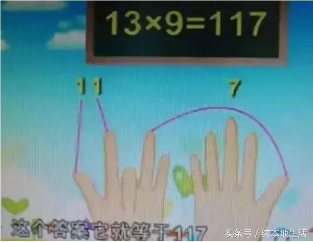 手指速算法怎么算，有趣又高效的手指速算法
