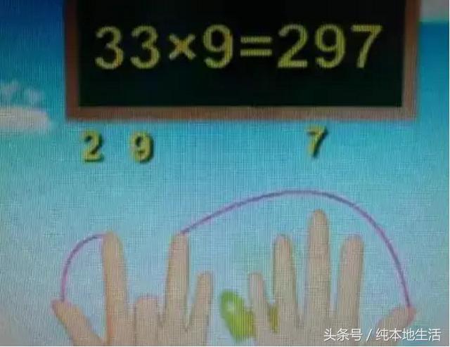 手指速算法怎么算，有趣又高效的手指速算法