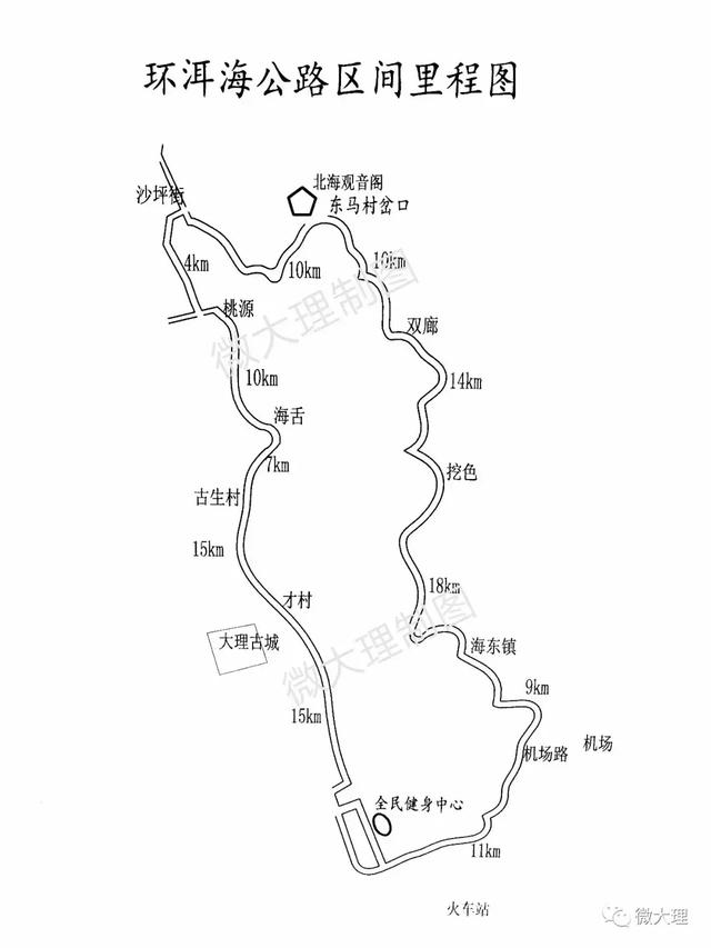 大理古城到洱海有多遠，大理環(huán)洱海自駕要多久（大理環(huán)洱海游應該這樣玩）