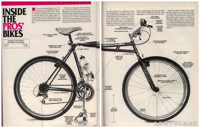 山地自行车全面图，山地世界杯赛场的9辆顶级XC硬尾山地车