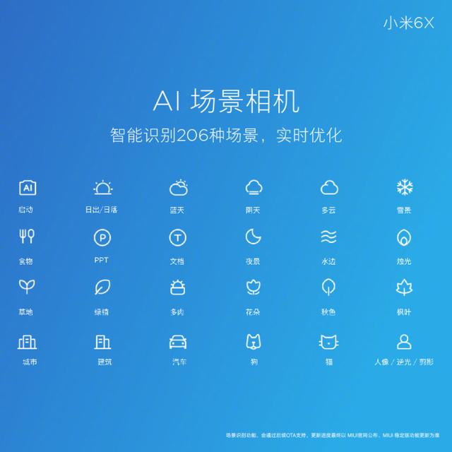 小米6x全面屏手机，又一自拍神器小米6X正式发布