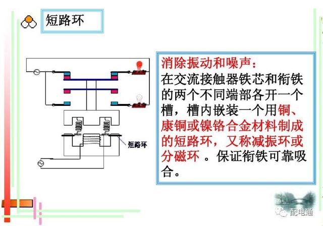 接触器工作原理，接触器的作用和结构及工作原理（接触器的基本原理和应用）