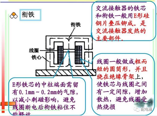 接触器工作原理，接触器的作用和结构及工作原理（接触器的基本原理和应用）