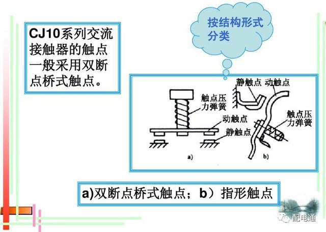 接触器工作原理，接触器的作用和结构及工作原理（接触器的基本原理和应用）