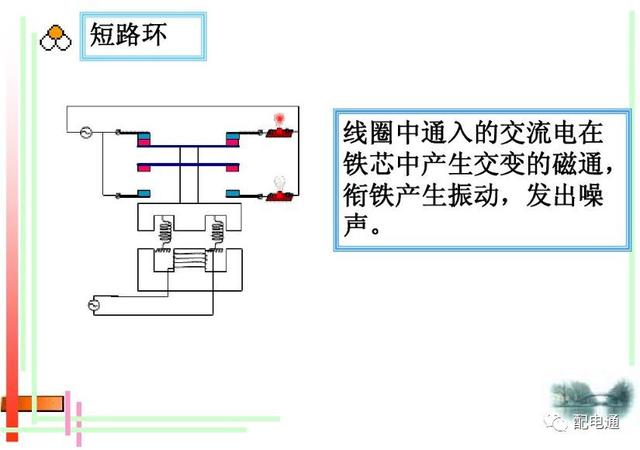 接触器工作原理，接触器的作用和结构及工作原理（接触器的基本原理和应用）