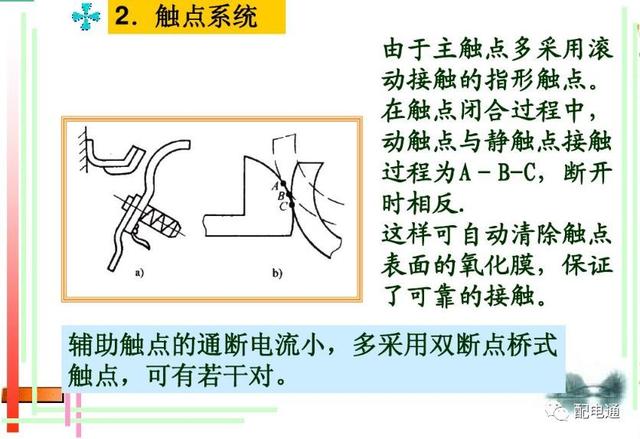 接触器工作原理，接触器的作用和结构及工作原理（接触器的基本原理和应用）