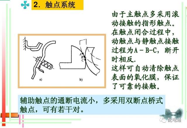 接触器工作原理，接触器的作用和结构及工作原理（接触器的基本原理和应用）