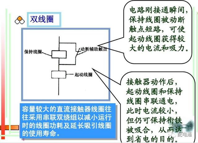 接触器工作原理，接触器的作用和结构及工作原理（接触器的基本原理和应用）