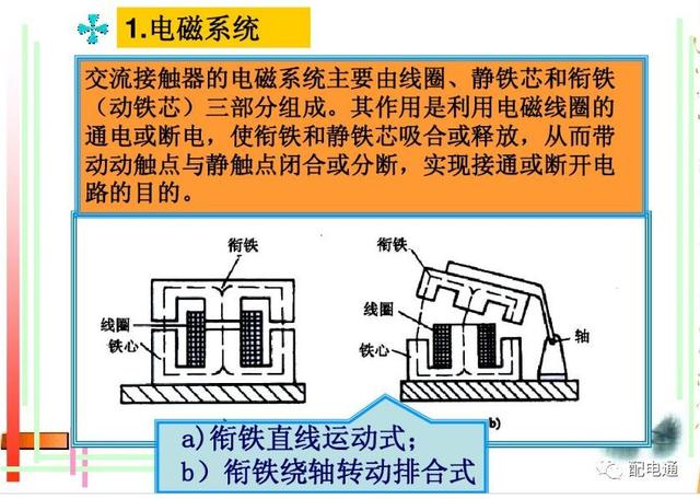 接触器工作原理，接触器的作用和结构及工作原理（接触器的基本原理和应用）