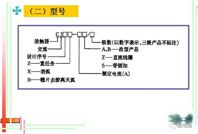 接触器工作原理，接触器的作用和结构及工作原理（接触器的基本原理和应用）