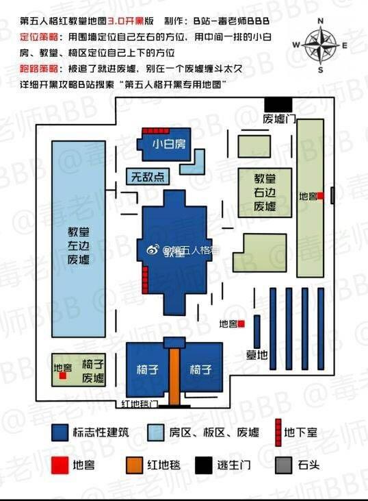 第五人格所有地图背后故事，这些地图都暗含悲惨故事