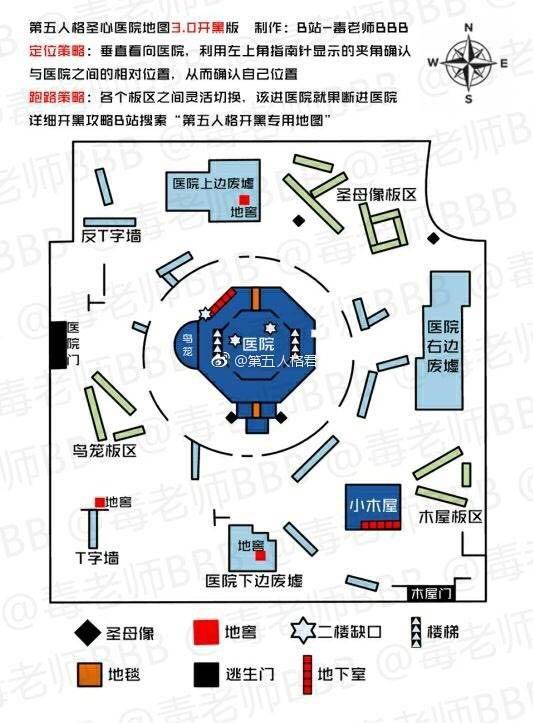 第五人格所有地图背后故事，这些地图都暗含悲惨故事