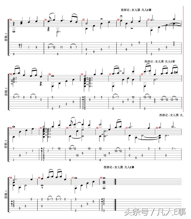 吉他左手指法图解，吉他左右指法表