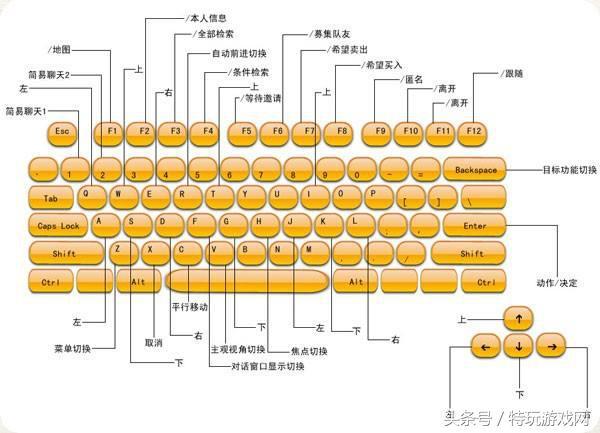 现在还有什么好玩的回合制游戏，为何大家仍然对回合制念念不忘