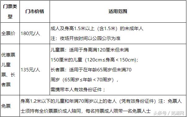 芜湖方特水上乐园，芜湖方特三期水上乐园有哪些好玩的项目（芜湖方特水上乐园门票团购价格表）