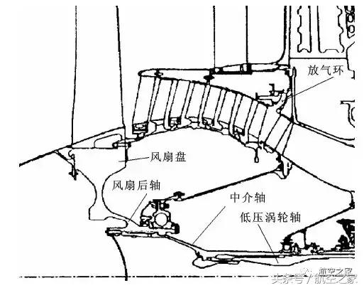 ge90发动机，波音777发动机为何只有ge90（世界上最强大的航空发动机GE90）