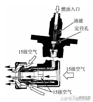 ge90发动机，波音777发动机为何只有ge90（世界上最强大的航空发动机GE90）