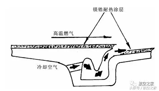 ge90发动机，波音777发动机为何只有ge90（世界上最强大的航空发动机GE90）