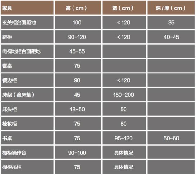 家庭电工布线图解，家庭电路中常用接线图