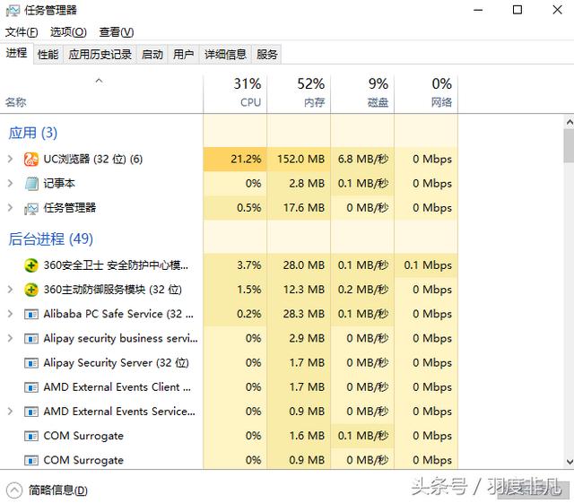 cpu占用率高怎么解决，cpu占用率高怎么优化（CPU占用率100%怎么解决）